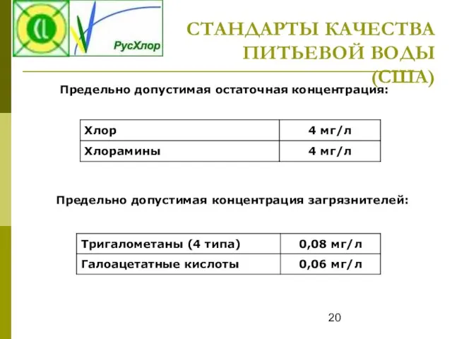 СТАНДАРТЫ КАЧЕСТВА ПИТЬЕВОЙ ВОДЫ (США) Предельно допустимая остаточная концентрация: Предельно допустимая концентрация загрязнителей: