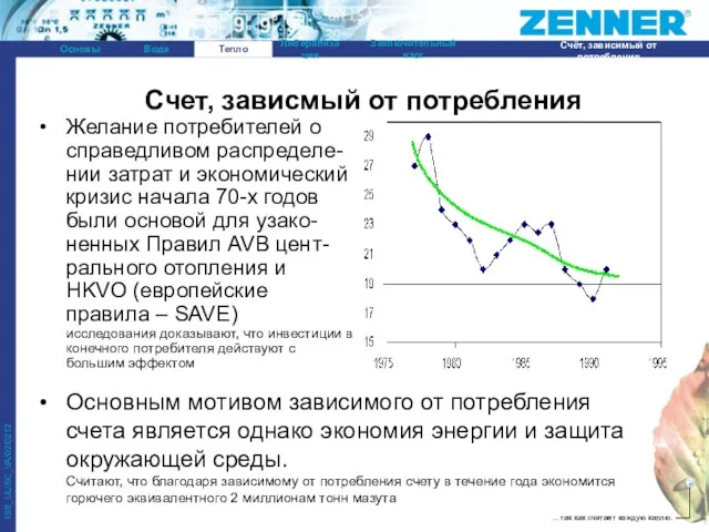 Желание потребителей о справедливом распределе-нии затрат и экономический кризис начала 70-х годов