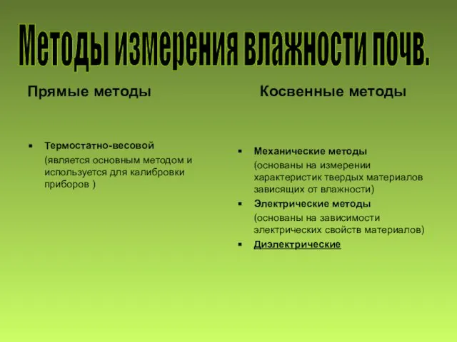 Прямые методы Термостатно-весовой (является основным методом и используется для калибровки приборов )