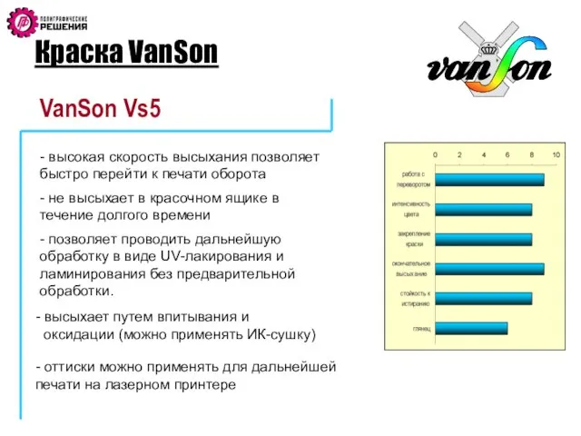 Краска VanSon VanSon Vs5 - высокая скорость высыхания позволяет быстро перейти к