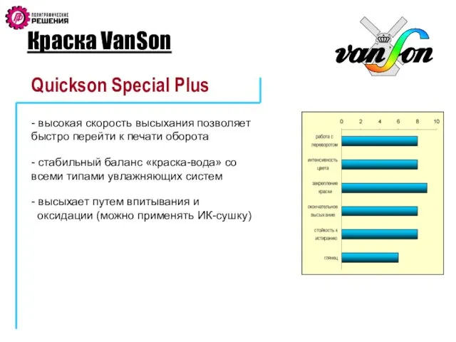 Краска VanSon Quickson Special Plus - высокая скорость высыхания позволяет быстро перейти