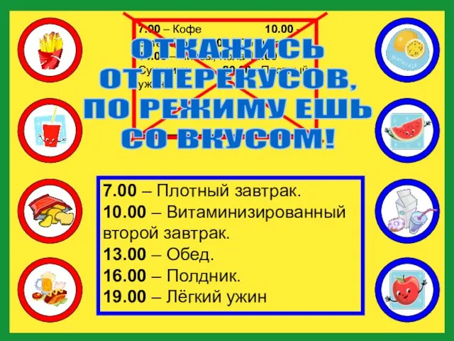 7.00 – Кофе 10.00 – Бутерброд 12.00 - Доширак 14.00 – Чипсы,