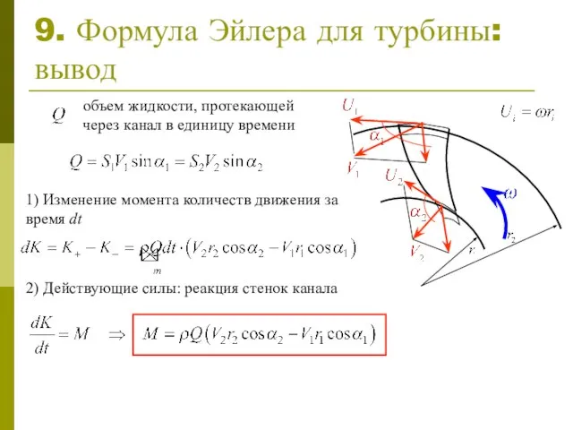 9. Формула Эйлера для турбины: вывод 1) Изменение момента количеств движения за