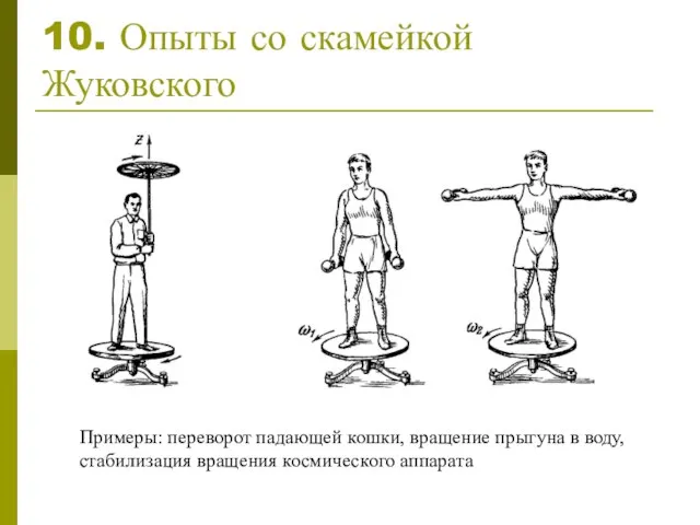 10. Опыты со скамейкой Жуковского Примеры: переворот падающей кошки, вращение прыгуна в