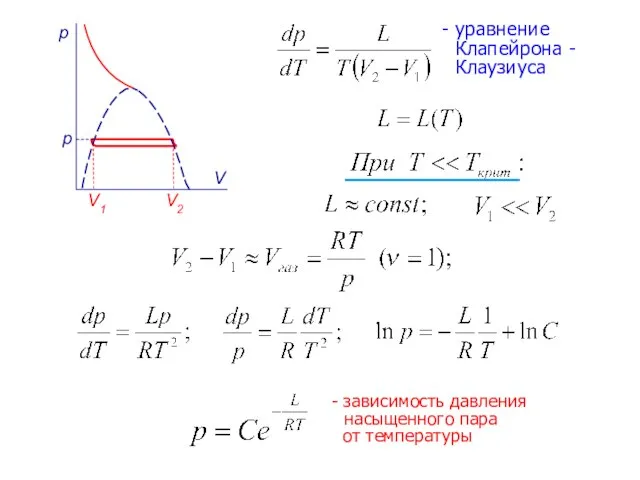 - уравнение Клапейрона - Клаузиуса - зависимость давления насыщенного пара от температуры