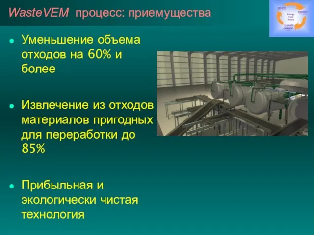 WasteVEM процесс: приемущества Уменьшение объема отходов на 60% и более Извлечение из