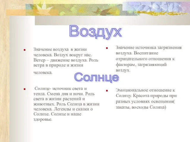 Значение воздуха в жизни человека. Воздух вокруг нас. Ветер – движение воздуха.