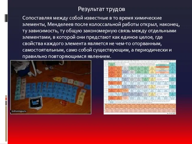 Результат трудов Сопоставляя между собой известные в то время химические элементы, Менделеев