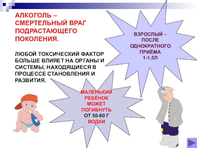 МАЛЕНЬКИЙ РЕБЁНОК МОЖЕТ ПОГИБНУТЬ ОТ 50-60 Г ВОДКИ ВЗРОСЛЫЙ – ПОСЛЕ ОДНОКРАТНОГО