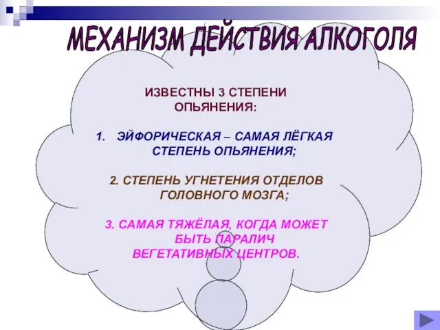 ИЗВЕСТНЫ 3 СТЕПЕНИ ОПЬЯНЕНИЯ: ЭЙФОРИЧЕСКАЯ – САМАЯ ЛЁГКАЯ СТЕПЕНЬ ОПЬЯНЕНИЯ; 2. СТЕПЕНЬ