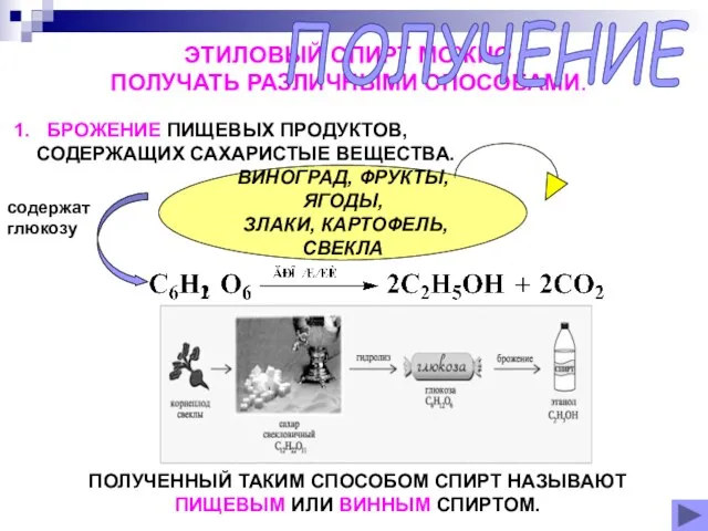 ЭТИЛОВЫЙ СПИРТ МОЖНО ПОЛУЧАТЬ РАЗЛИЧНЫМИ СПОСОБАМИ. БРОЖЕНИЕ ПИЩЕВЫХ ПРОДУКТОВ, СОДЕРЖАЩИХ САХАРИСТЫЕ ВЕЩЕСТВА.