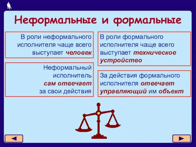 Неформальные и формальные В роли неформального исполнителя чаще всего выступает человек В