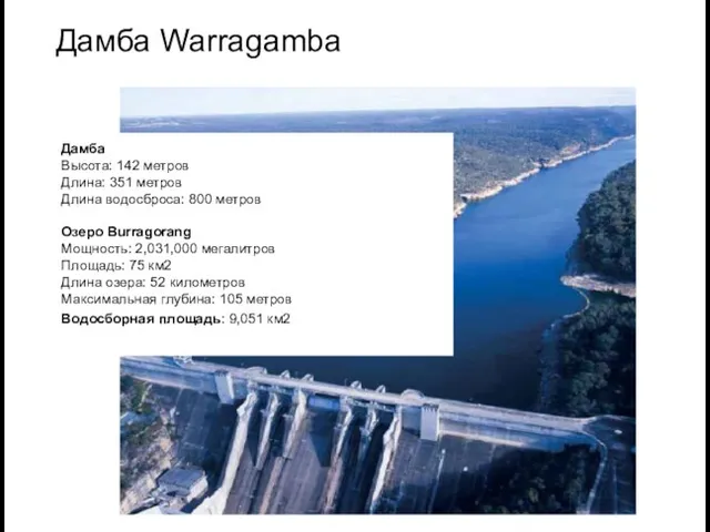 Дамба Warragamba Дамба Высота: 142 метров Длина: 351 метров Длина водосброса: 800