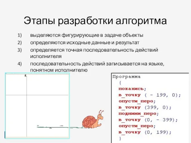 Этапы разработки алгоритма выделяются фигурирующие в задаче объекты определяются исходные данные и