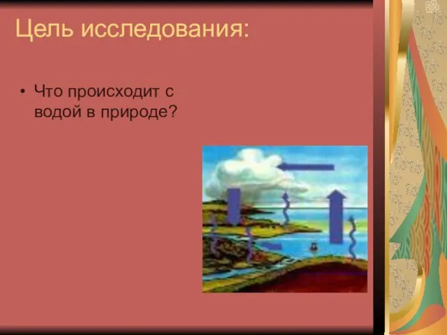 Цель исследования: Что происходит с водой в природе?