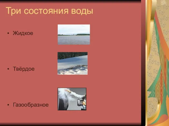 Три состояния воды Жидкое Твёрдое Газообразное