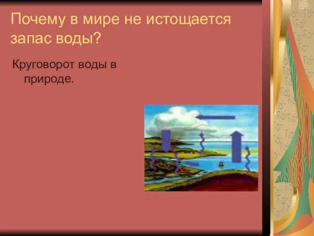 Почему в мире не истощается запас воды? Круговорот воды в природе.