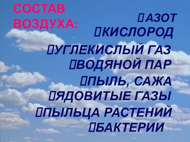 АЗОТ КИСЛОРОД УГЛЕКИСЛЫЙ ГАЗ ВОДЯНОЙ ПАР ПЫЛЬ, САЖА ЯДОВИТЫЕ ГАЗЫ ПЫЛЬЦА РАСТЕНИЙ БАКТЕРИИ СОСТАВ ВОЗДУХА: