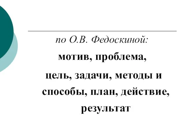 по О.В. Федоскиной: мотив, проблема, цель, задачи, методы и способы, план, действие, результат