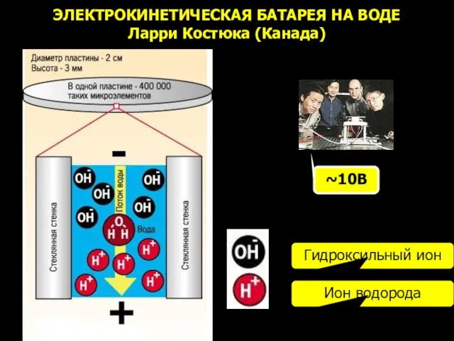 ЭЛЕКТРОКИНЕТИЧЕСКАЯ БАТАРЕЯ НА ВОДЕ Ларри Костюка (Канада)