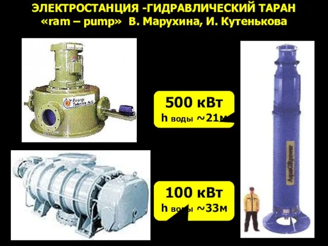 ЭЛЕКТРОСТАНЦИЯ -ГИДРАВЛИЧЕСКИЙ ТАРАН «ram – pump» В. Марухина, И. Кутенькова 500 кВт