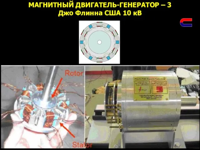 МАГНИТНЫЙ ДВИГАТЕЛЬ-ГЕНЕРАТОР – 3 Джо Флинна США 10 кВ