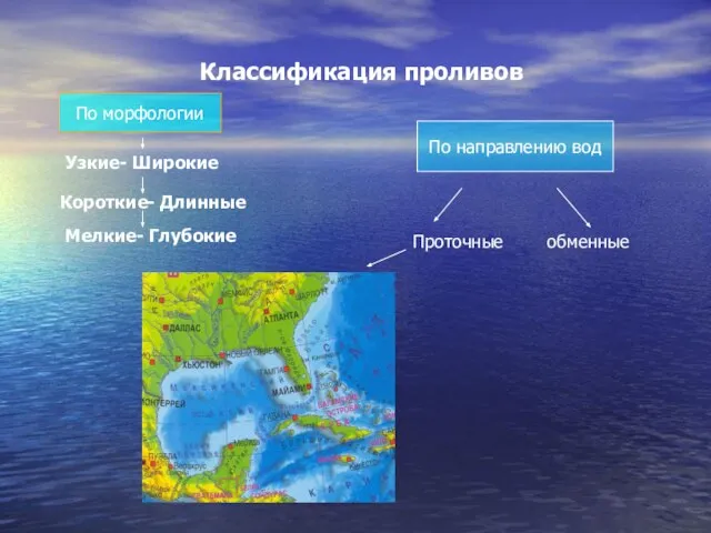 Классификация проливов По морфологии Узкие- Широкие Короткие- Длинные Мелкие- Глубокие По направлению вод Проточные обменные