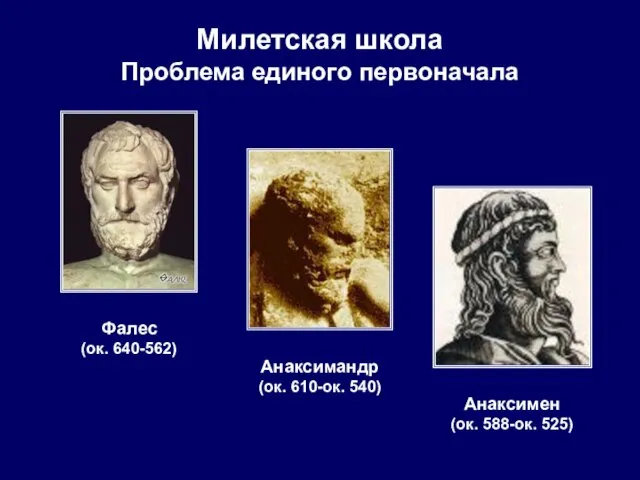 Милетская школа Проблема единого первоначала Фалес (ок. 640-562) Анаксимандр (ок. 610-ок. 540) Анаксимен (ок. 588-ок. 525)