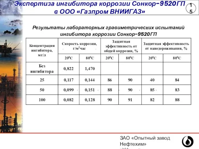 ЗАО «Опытный завод Нефтехим» г.Уфа, ул.Инициативная,14 (347) 243-25-88 Экспертиза ингибитора коррозии Сонкор-9520ГП