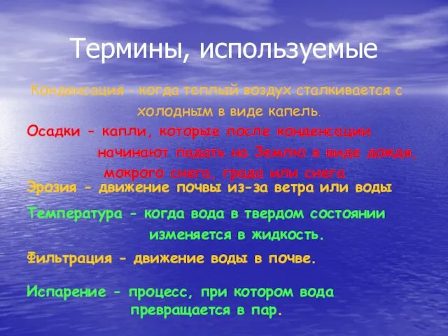 Термины, используемые Конденсация - когда теплый воздух сталкивается с холодным в виде