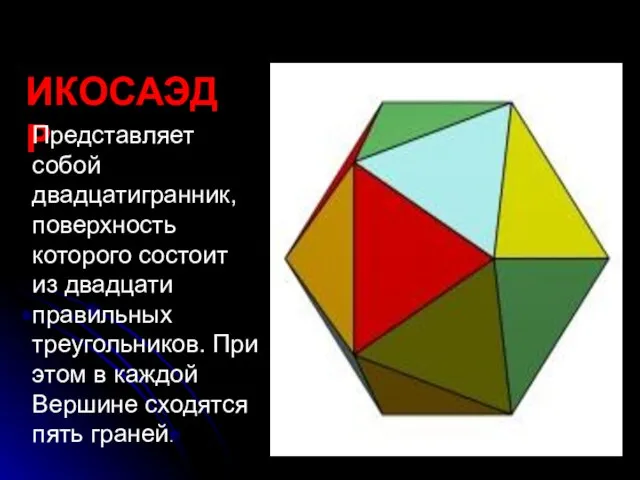 ИКОСАЭДР Представляет собой двадцатигранник, поверхность которого состоит из двадцати правильных треугольников. При