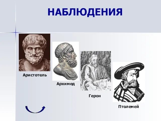 НАБЛЮДЕНИЯ Аристотель Архимед Герон Птолемей