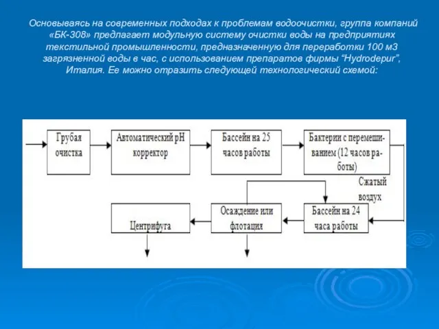 Основываясь на современных подходах к проблемам водоочистки, группа компаний «БК-308» предлагает модульную