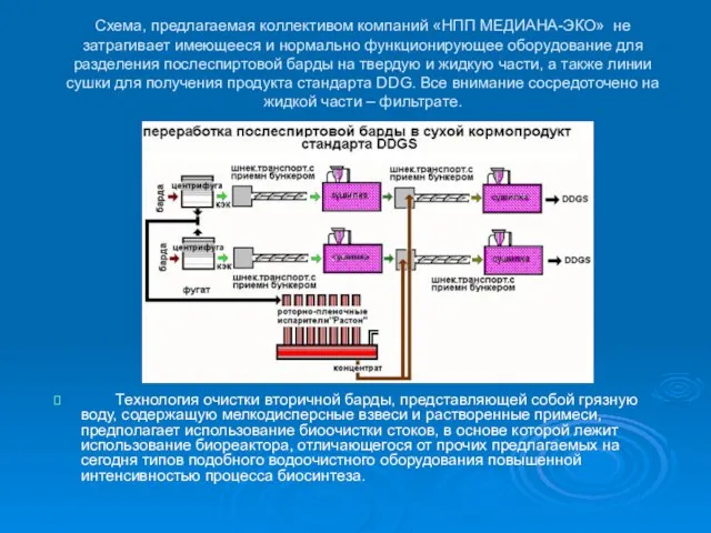 Схема, предлагаемая коллективом компаний «НПП МЕДИАНА-ЭКО» не затрагивает имеющееся и нормально функционирующее