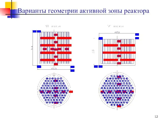Варианты геометрии активной зоны реактора