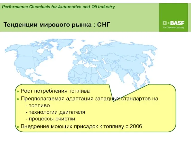 Рост потребления топлива Предполагаемая адаптация западных стандартов на - топливо - технологии