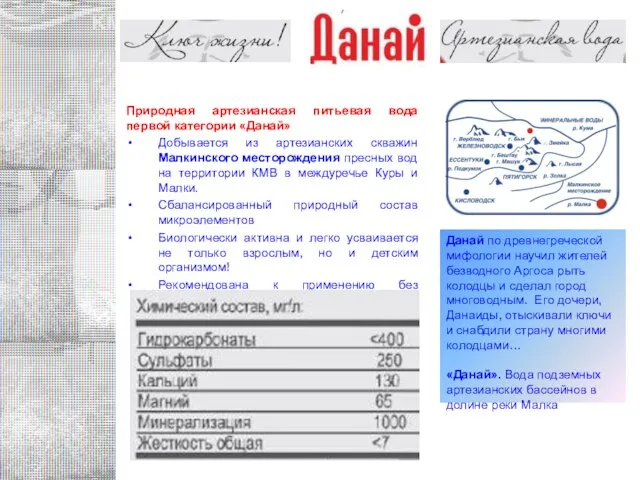 Данай по древнегреческой мифологии научил жителей безводного Аргоса рыть колодцы и сделал