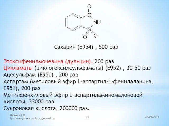 30.04.2011 Нижник Я.П. http://norgchem.professorjournal.ru Сахарин (E954) , 500 раз Этоксифенилмочевина (дульцин), 200