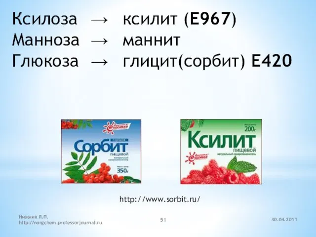 30.04.2011 Нижник Я.П. http://norgchem.professorjournal.ru Ксилоза → ксилит (E967) Манноза → маннит Глюкоза → глицит(сорбит) E420 http://www.sorbit.ru/