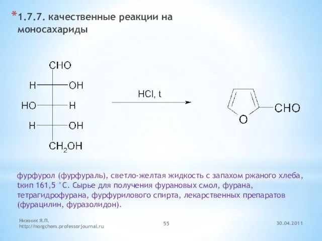 30.04.2011 Нижник Я.П. http://norgchem.professorjournal.ru 1.7.7. качественные реакции на моносахариды фурфурол (фурфураль), светло-желтая