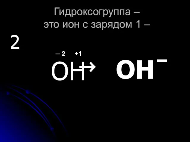 Гидроксогруппа – это ион с зарядом 1 – 2 ОН ⃗ ОН ̄ ─ 2 +1