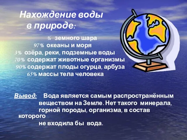 Нахождение воды в природе: ¾ земного шара 97% океаны и моря 3%