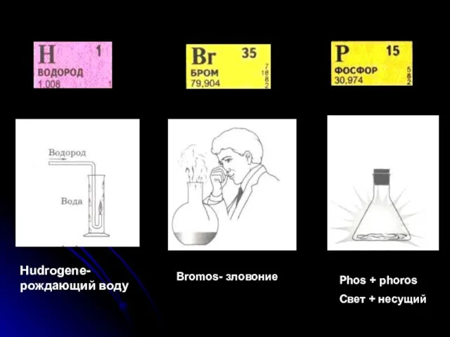 Hudrogene-рождающий воду Bromos- зловоние Phos + phoros Свет + несущий