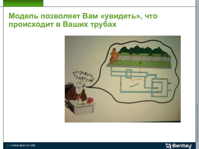 Модель позволяет Вам «увидеть», что происходит в Ваших трубах