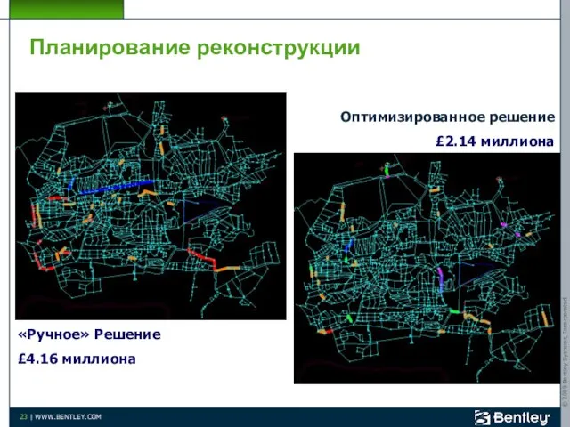 Планирование реконструкции «Ручное» Решение £4.16 миллиона Оптимизированное решение £2.14 миллиона