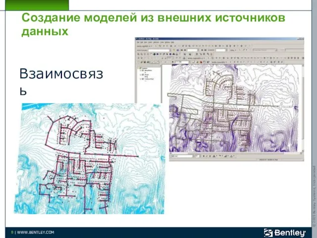 Создание моделей из внешних источников данных Взаимосвязь