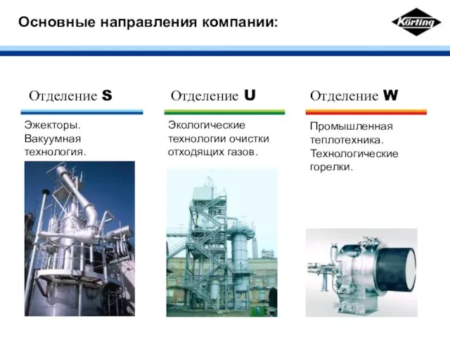 Отделение S Отделение U Отделение W Эжекторы. Вакуумная технология. Экологические технологии очистки