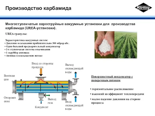 Производство карбамида Многоступенчатые пароструйные вакуумные установки для производства карбамида (UREA-установки). UREA гранулы: