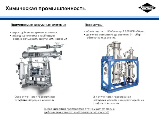 Химическая промышленность Применяемые вакуумные системы: пароструйные вакуумные установки гибридные системы в комбинации