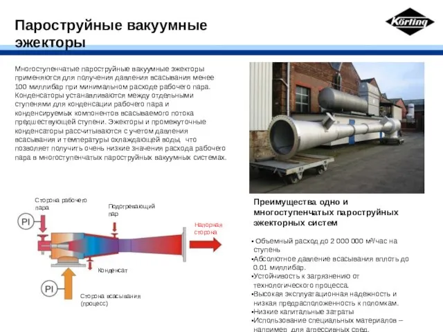 Пароструйные вакуумные эжекторы Многоступенчатые пароструйные вакуумные эжекторы применяются для получения давления всасывания